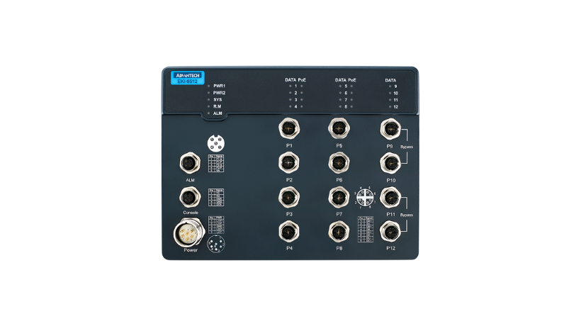 8GE PoE + 4GE BP train switch